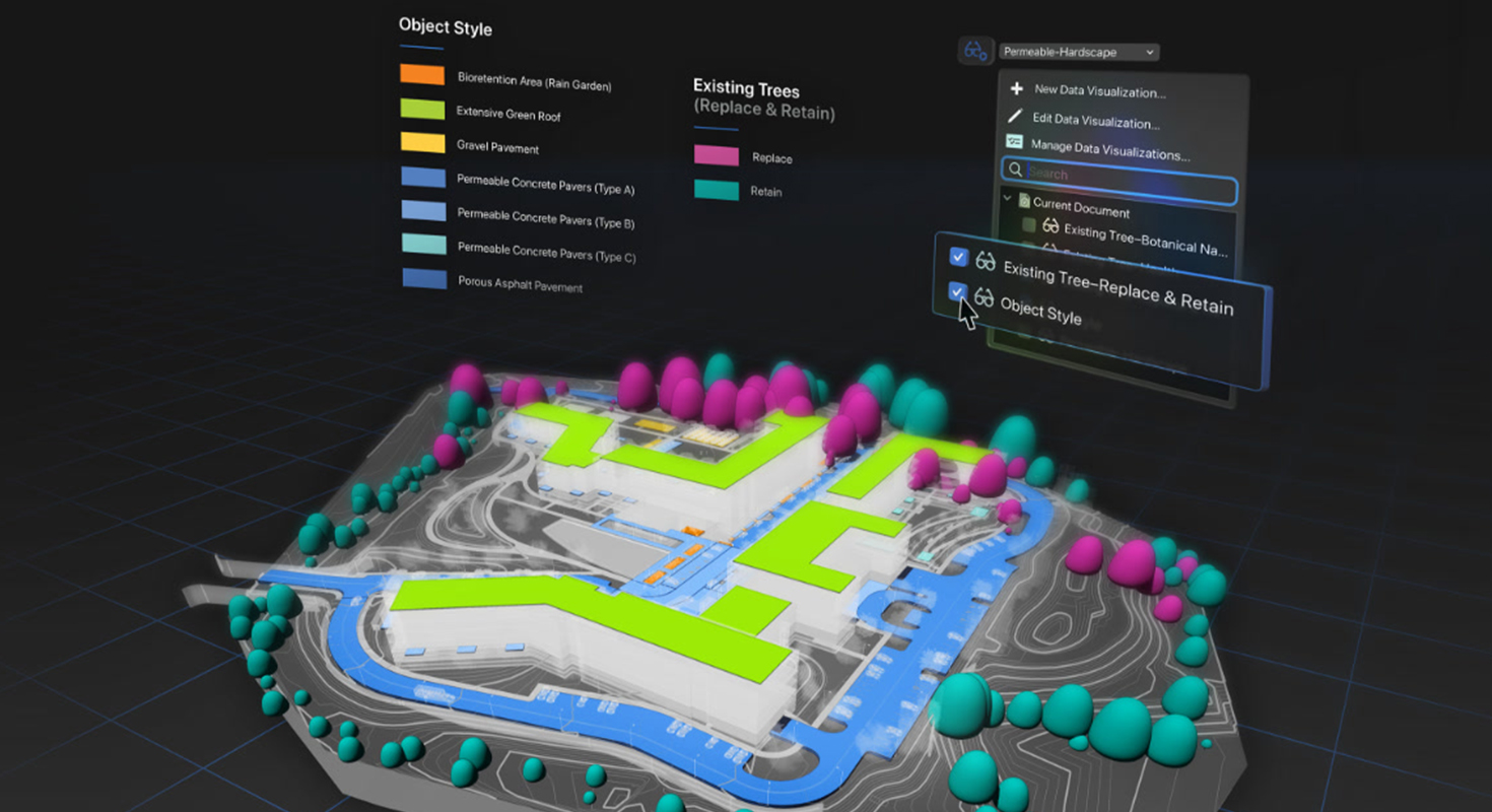 Site Analysis: An Introduction